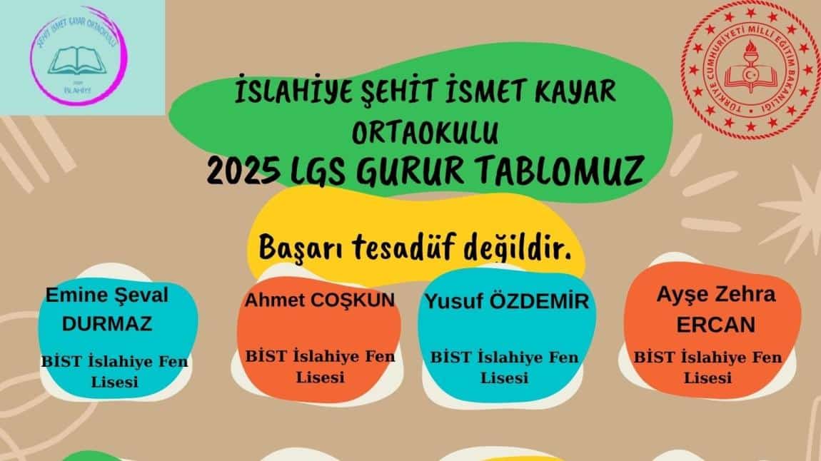 2025 Liselere Geçiş Sınavı Gurur Tablomuz